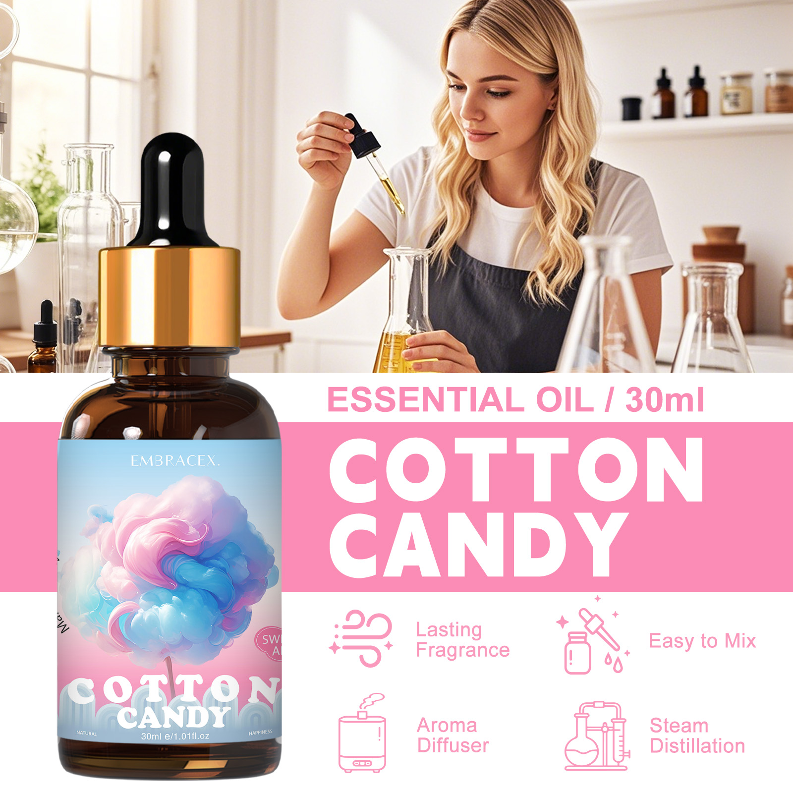 30ml Cotton Candy Essential Oi - Candle Supplies Essential Oils ulasan dan harga